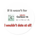 Carbon 14 Dating Sticker