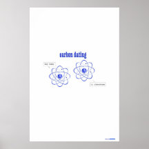 carbon dating (poster)