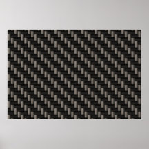 Carbon Fibre Material Poster