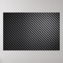 Carbon Fibre Pattern Poster