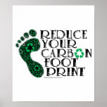 Carbon Footprint