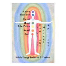 Card Chart for Subtle Energy Bodies & 7 Chakras Business Cards