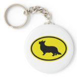 Cardigan Welsh Corgi