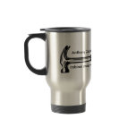 Carpenter Construction Builder Coffee Mugs