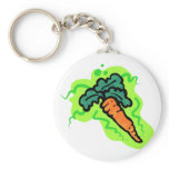 Carrot