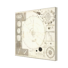 Carte céleste toiles tendues