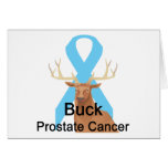 Carte de cancer de la prostate de mâle