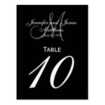 Cartes blanches noires de nombre de Tableau de mar Cartes Postales