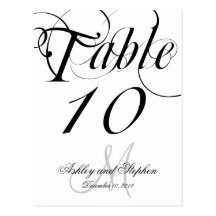 Cartes blanches noires de nombre de Tableau de mar Cartes Postales