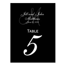 Cartes faites sur commande de nombre de Tableau de Cartes Postales