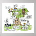 Cartoon Animals Talking Tree Nature Poster posters