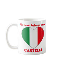 Castelli Coffee Mug
