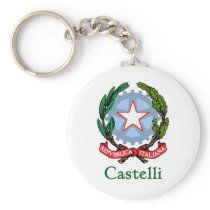 Castelli Republic of Italy Keychain