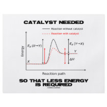 Catalyst Needed So That Less Energy Is Required
