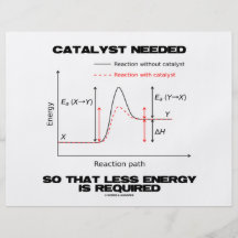 Catalyst Needed So That Less Energy Is Required Full Colour Flyer