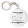 Catalyst Needed So That Less Energy Is Required