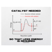 Catalyst Needed So That Less Energy Is Required