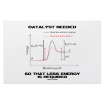 Catalyst Needed So That Less Energy Is Required