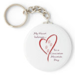 Caucasian Mountain Dog Heart Belongs Keychain