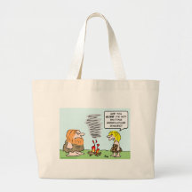 caveman fire greenhouse gases emission bag