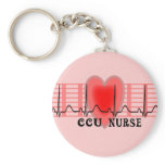 CCU Nurse Gift Ekg paper and Heart Design keychains