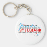 Celebrate your freedom key chains