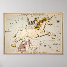 Celestial Vintage Map Poster