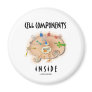 Cell Components Inside