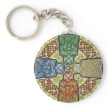 Celtic Cross Elemental Colours