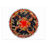 Celtic Scottish Terrier Medallion Postcard