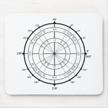 Cercle d'unité de geek de maths tapis de souris