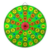 Cercles et cible de triangles