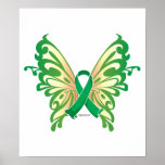 Cerebral Palsy Butterfly posters
