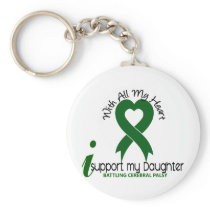 Cerebral Palsy I Support My Daughter