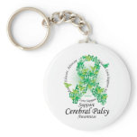 Cerebral Palsy Ribbon of Butterflies Keychain