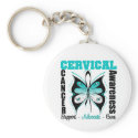 Cervical Cancer Awareness Butterfly keychains