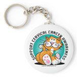 Cervical Cancer Cat Keychain