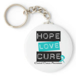 Cervical Cancer Hope Love Cure Key Chains