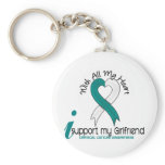 Cervical Cancer I Support My Girlfriend