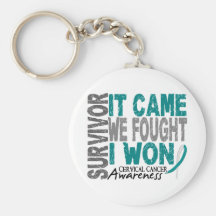 Cervical Cancer Survivor It Came We Fought I Won Keychains
