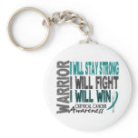 Cervical Cancer Warrior