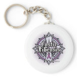 CF Celtic Cross Keychains