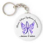 CFS Chronic Fatigue Syndrome Butterfly keychains