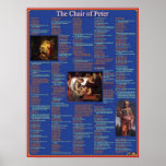 Chair of Peter Posters