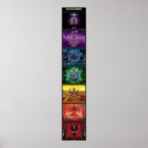 Chakra Goddesses Banner 2nd Edition Poster