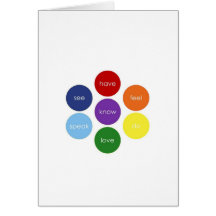Chakra Super Powers Cards