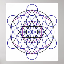 Champ humain d'énergie de Merkaba de nos 7 Chakras Posters