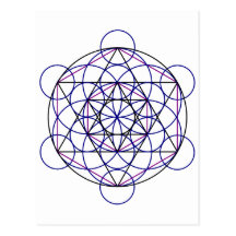 Champ humain d'énergie de Merkaba de nos 7 Chakras Cartes Postales