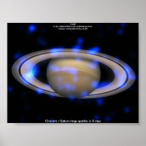 Chandra view of Saturn