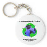 Changing Our Planet Requires Changing Our Habits Key Chains